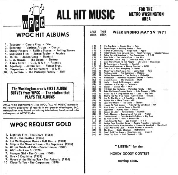 WPGC Music Survey Weekly Playlist - 05/29/71 - Inside