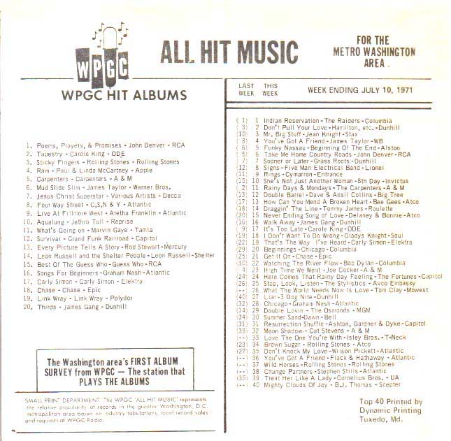 WPGC Music Survey Weekly Playlist - 07/10/71 - Inside