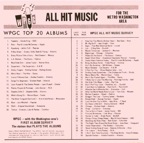 WPGC Music Survey Weekly Playlist - 08/14/71 - Inside