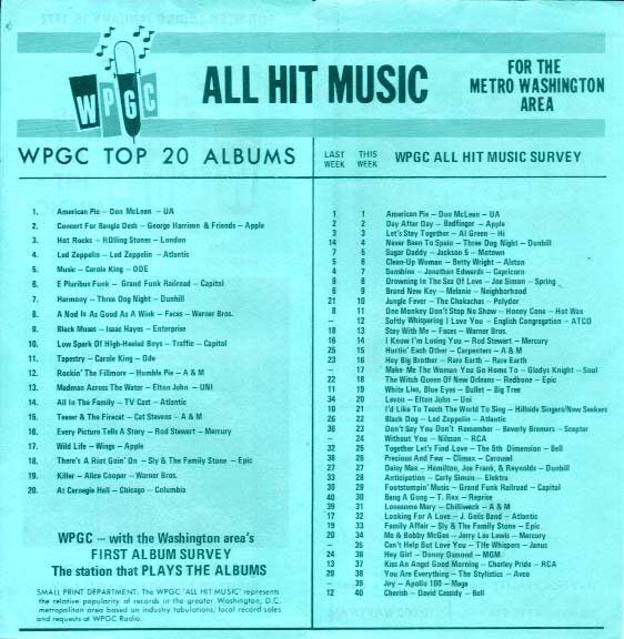 WPGC Music Survey Weekly Playlist - 01/15/72 - Inside
