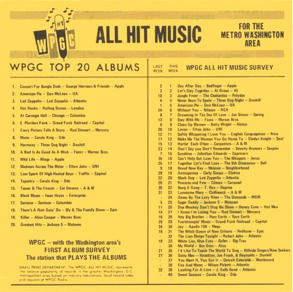 WPGC Music Survey Weekly Playlist - 01/22/72 - Inside