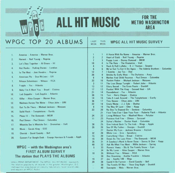 WPGC Music Survey Weekly Playlist - 03/18/72 - Inside