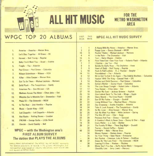 WPGC Music Survey Weekly Playlist - 03/26/72 - Inside