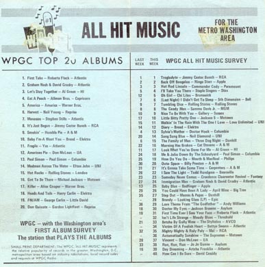 WPGC Music Survey Weekly Playlist - 05/13/72 - Inside