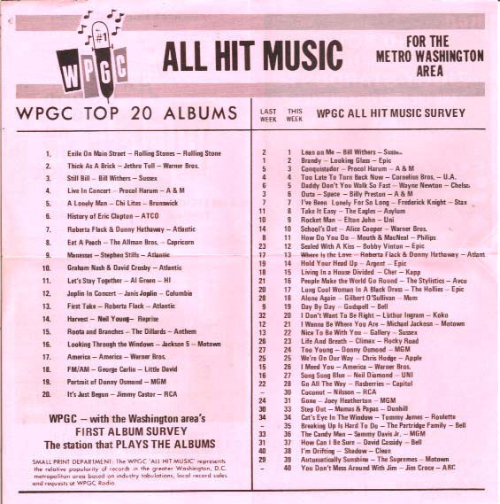 WPGC Music Survey Weekly Playlist - 07/01/72 - Inside