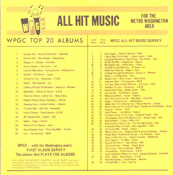 WPGC Music Survey Weekly Playlist - 07/29/72 - Inside