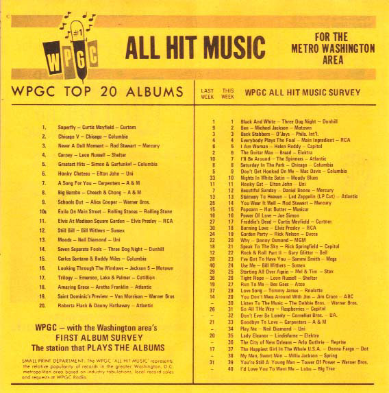 WPGC Music Survey Weekly Playlist - 09/16/72 - Inside