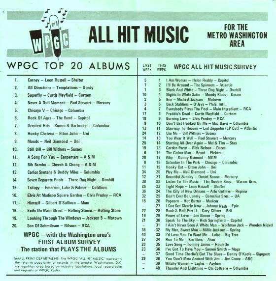WPGC Music Survey Weekly Playlist - 09/23/72 - Inside