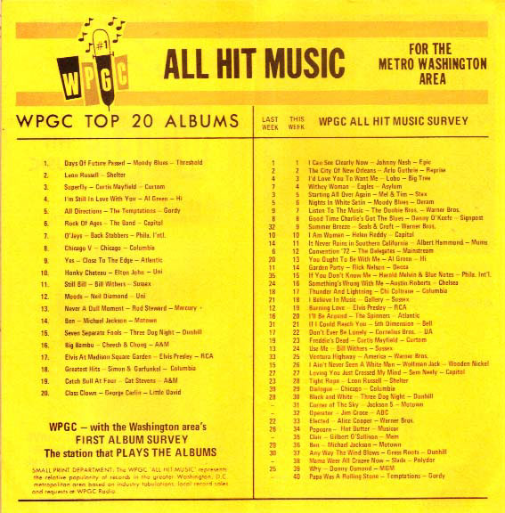 WPGC Music Survey Weekly Playlist - 10/28/72 - Inside