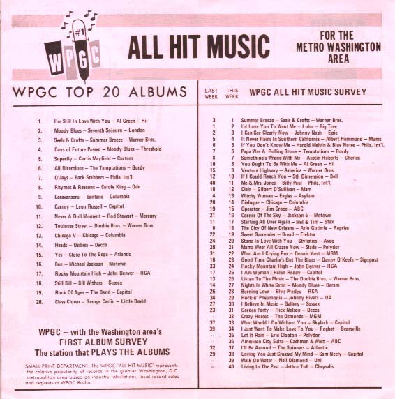 WPGC Music Survey Weekly Playlist - 11/18/72 - Inside