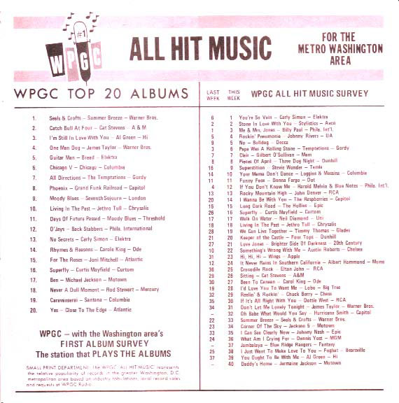 WPGC Music Survey Weekly Playlist - 12/23/72 - Inside
