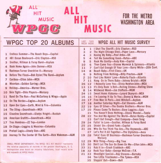 WPGC Music Survey Weekly Playlist - 08/24/74 - Inside
