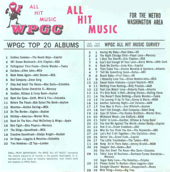 WPGC Music Survey Weekly Playlist - 08/31/74 - Inside