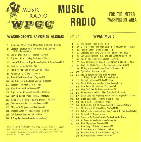 WPGC Music Survey Weekly Playlist - 07/26/75 - Inside