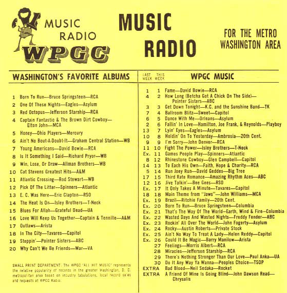 WPGC Music Survey Weekly Playlist - 09/13/75 - Inside