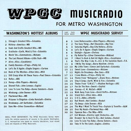 WPGC Music Survey Weekly Playlist - 12/13/75 - Inside