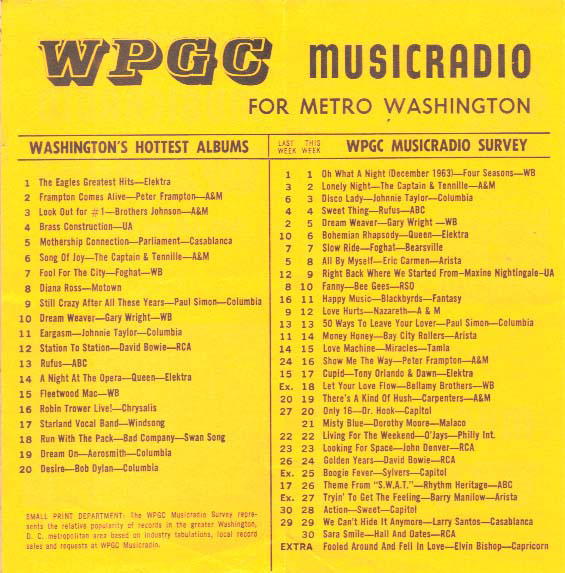WPGC Music Survey Weekly Playlist - 03/20/76 - Inside
