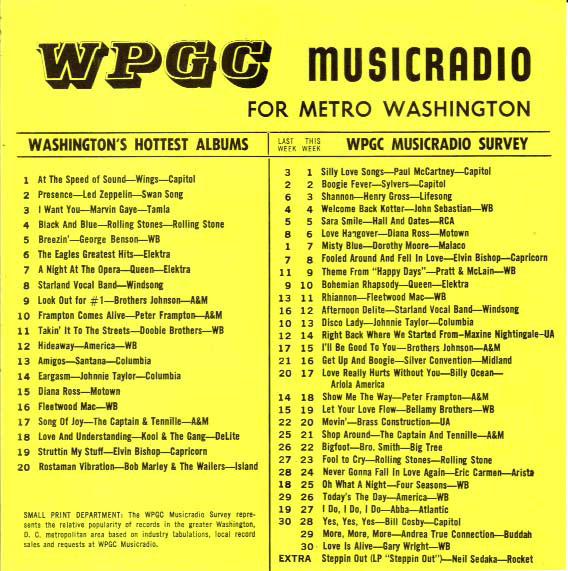 WPGC Music Survey Weekly Playlist - 05/08/76 - Inside