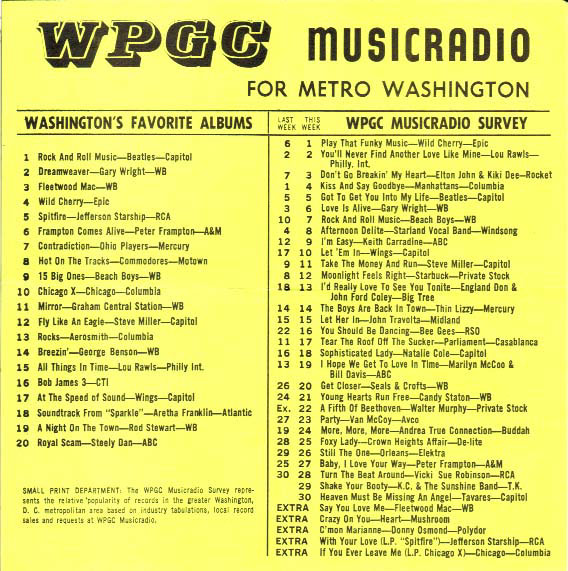 WPGC Music Survey Weekly Playlist - 07/24/76 - Inside
