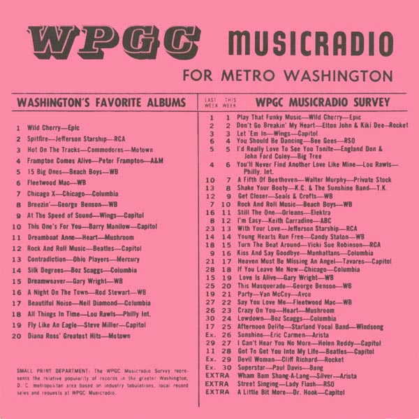 WPGC Music Survey Weekly Playlist - 08/14/76 - Inside