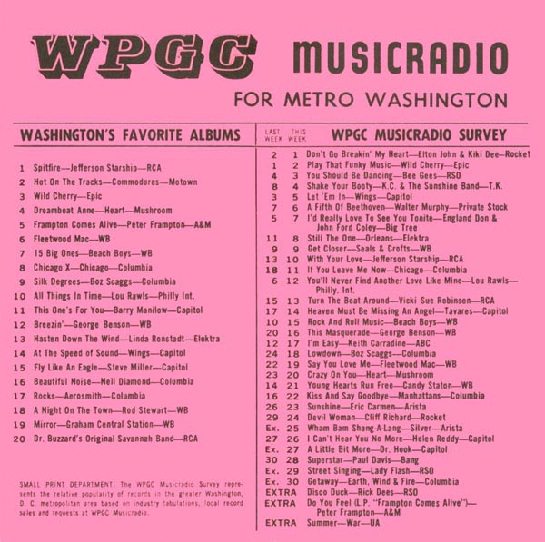WPGC Music Survey Weekly Playlist - 08/21/76 - Inside