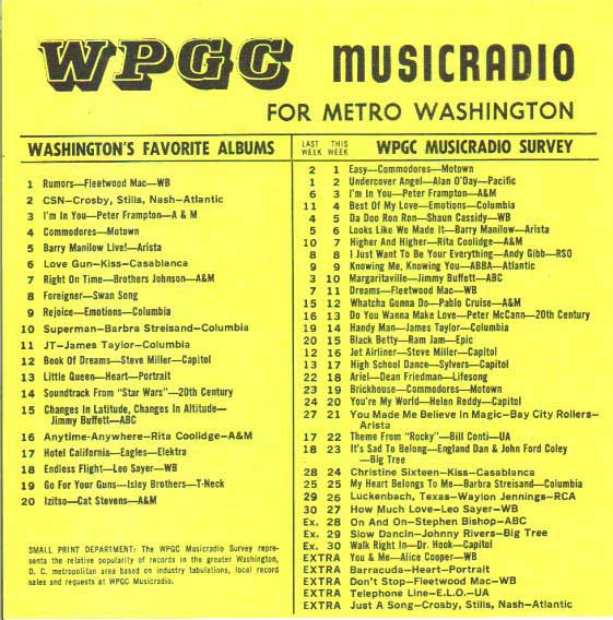 WPGC Music Survey Weekly Playlist - 07/16/77 - Inside