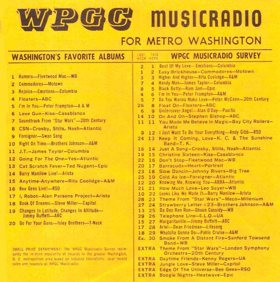 WPGC Music Survey Weekly Playlist - 08/07/77 - Inside