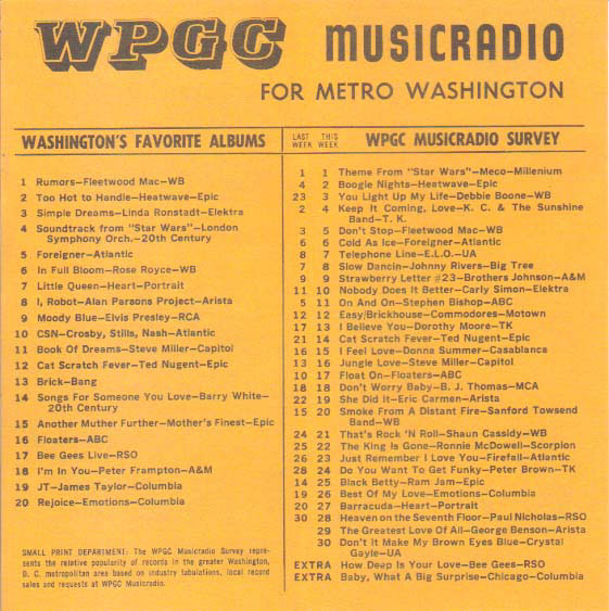 WPGC Music Survey Weekly Playlist - 09/17/77 - Inside