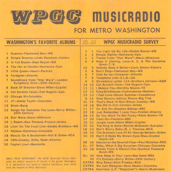 WPGC Music Survey Weekly Playlist - 09/24/77 - Inside