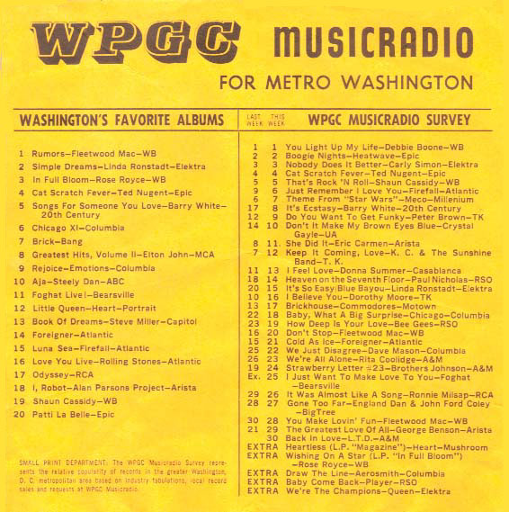 WPGC Music Survey Weekly Playlist - 10/15/77 - Inside