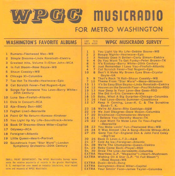WPGC Music Survey Weekly Playlist - 10/22/77 - Inside
