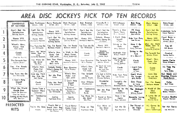 WPGC Music Survey Weekly Playlist - 07/03/65