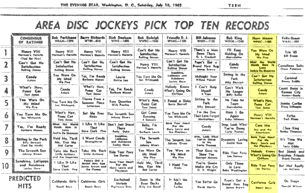 WPGC Music Survey Weekly Playlist - 07/10/65