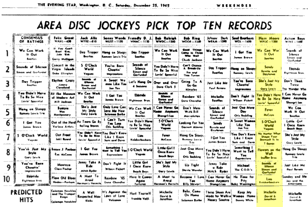 WPGC Music Survey Weekly Playlist - 12/25/65