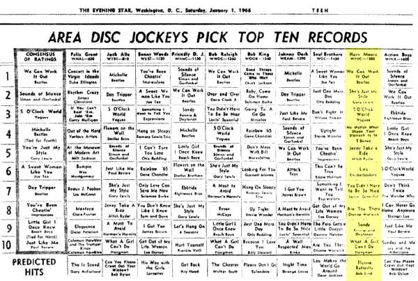 WPGC Music Survey Weekly Playlist -  01/01/66