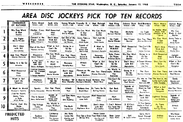 WPGC Music Survey Weekly Playlist - 01/15/66