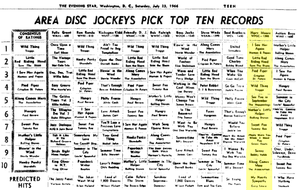 WPGC Music Survey Weekly Playlist - 07/23/66