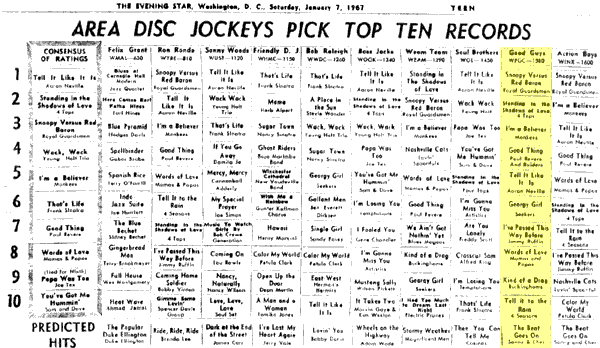 WPGC Music Survey Weekly Playlist - 01/07/67