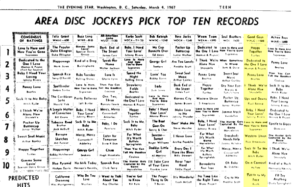 WPGC Music Survey Weekly Playlist - 03/04/67
