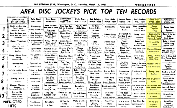 WPGC Music Survey Weekly Playlist - 03/11/67