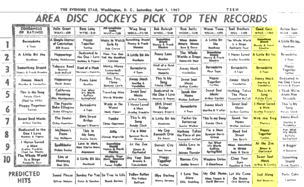 WPGC Music Survey Weekly Playlist - 04/01/67