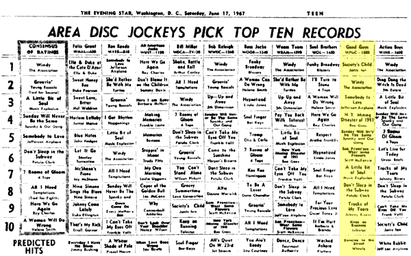 WPGC Music Survey Weekly Playlist - 06/17/67