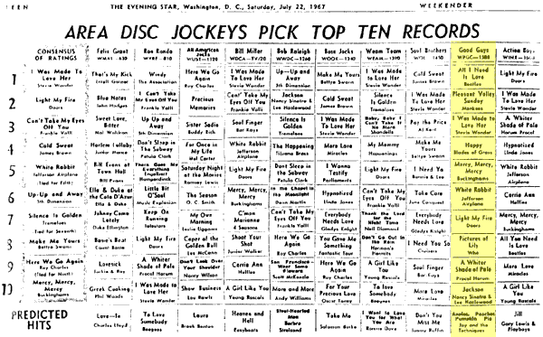 WPGC Music Survey Weekly Playlist - 07/22/67