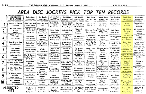 WPGC Music Survey Weekly Playlist - 08/05/67
