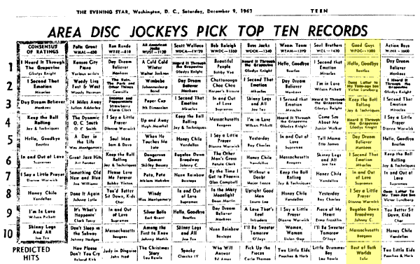 WPGC Music Survey Weekly Playlist - 12/09/67