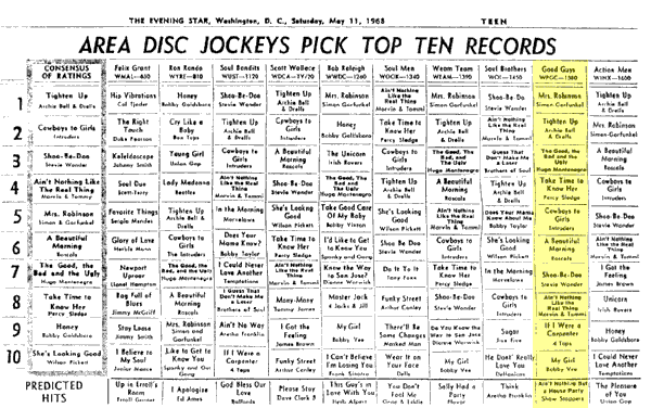 WPGC Music Survey Weekly Playlist - 05/11/68