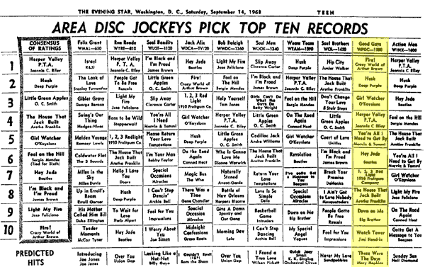 WPGC Music Survey Weekly Playlist - 09/14/68