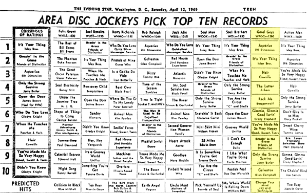 WPGC Music Survey Weekly Playlist - 04/12/69