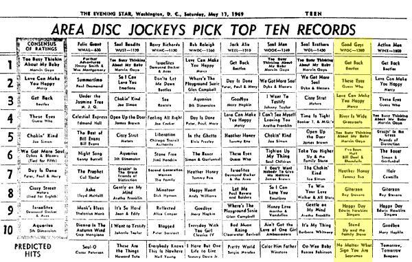 WPGC Music Survey Weekly Playlist - 05/17/69