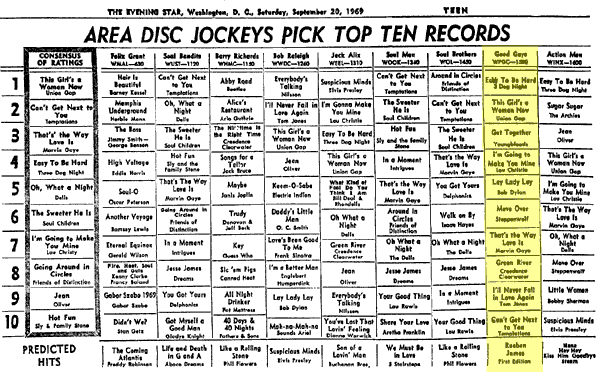 WPGC Music Survey Weekly Playlist - 09/20/69
